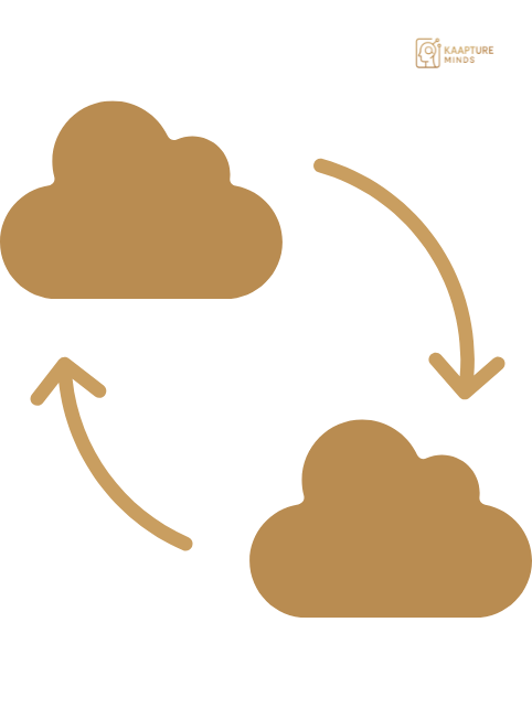Cloud Migration